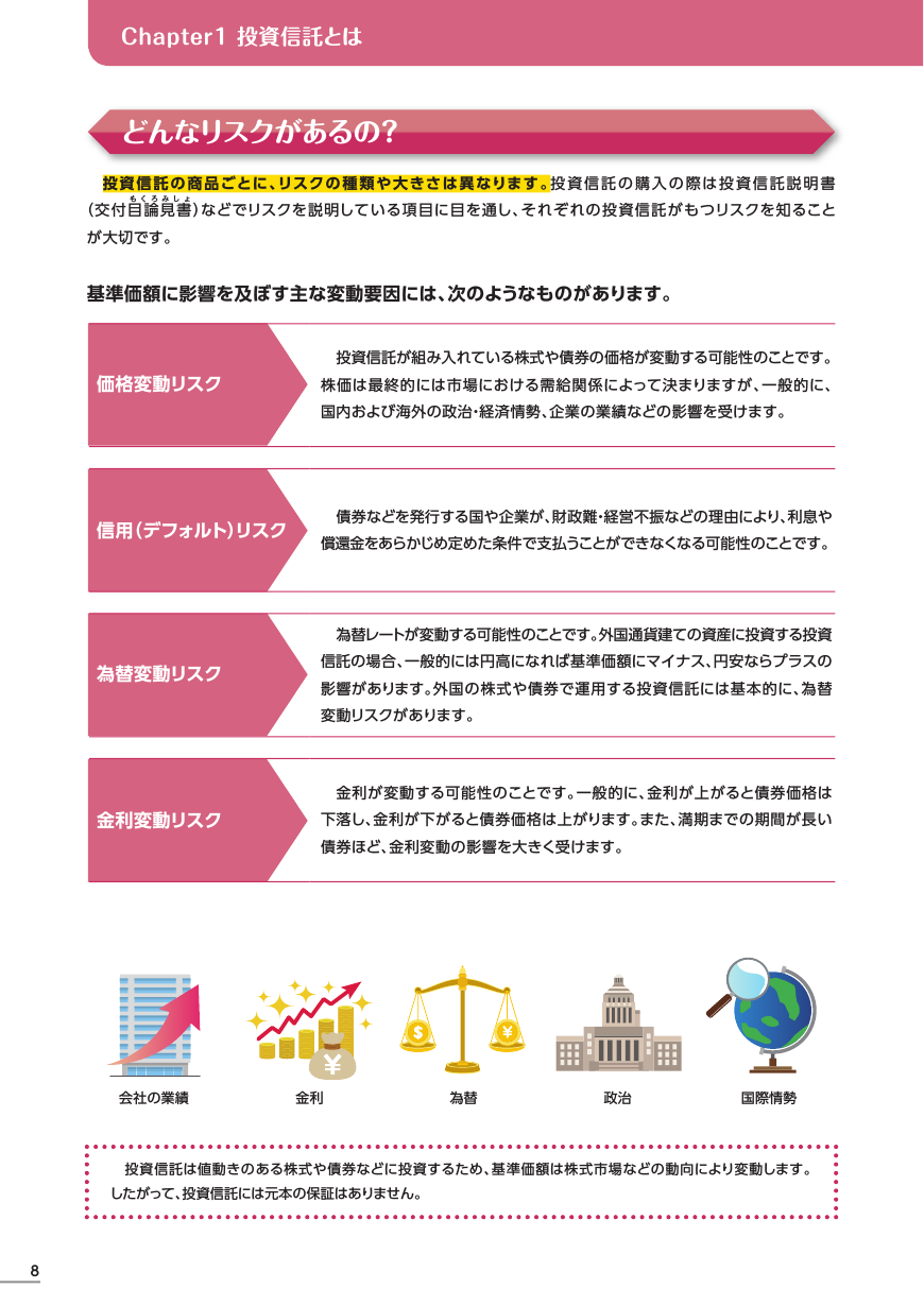 投資信託ガイド 2021年版