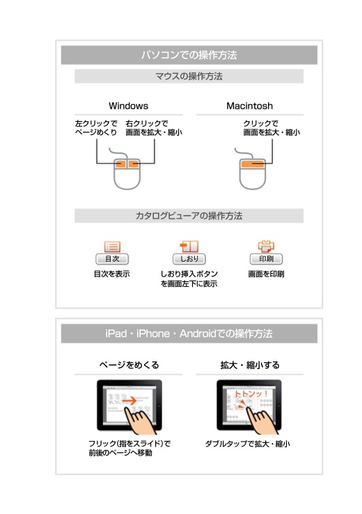 デジタルカタログ