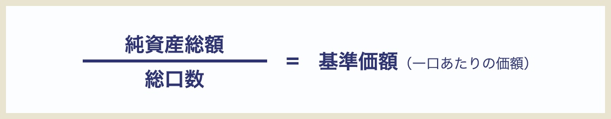 基準価額の計算式