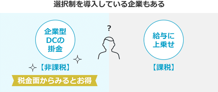 選択制を導入している企業もある