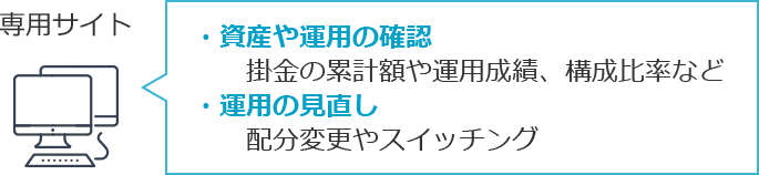 専用サイト ・資産や運用の確認 掛金の累計額や運用成績、構成比率など ・運用の見直し 配分変更やスイッチング