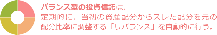 一般NISA、つみたてNISA、ジュニアNISA違い