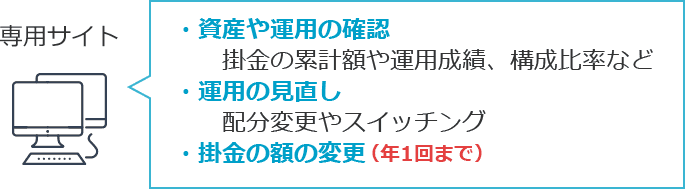 専用サイト ・資産や運用の確認 掛金の累計額や運用成績、構成比率など ・運用の見直し 配分変更やスイッチング ・掛金の変更は年1回まで