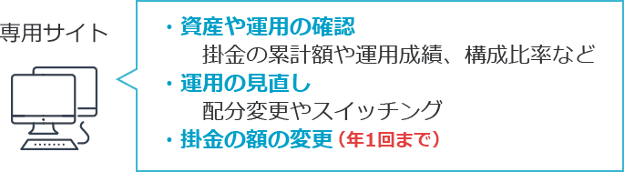 専用サイト ・資産や運用の確認 掛金の累計額や運用成績、構成比率など ・運用の見直し 配分変更やスイッチング　・掛金の変更は年1回まで